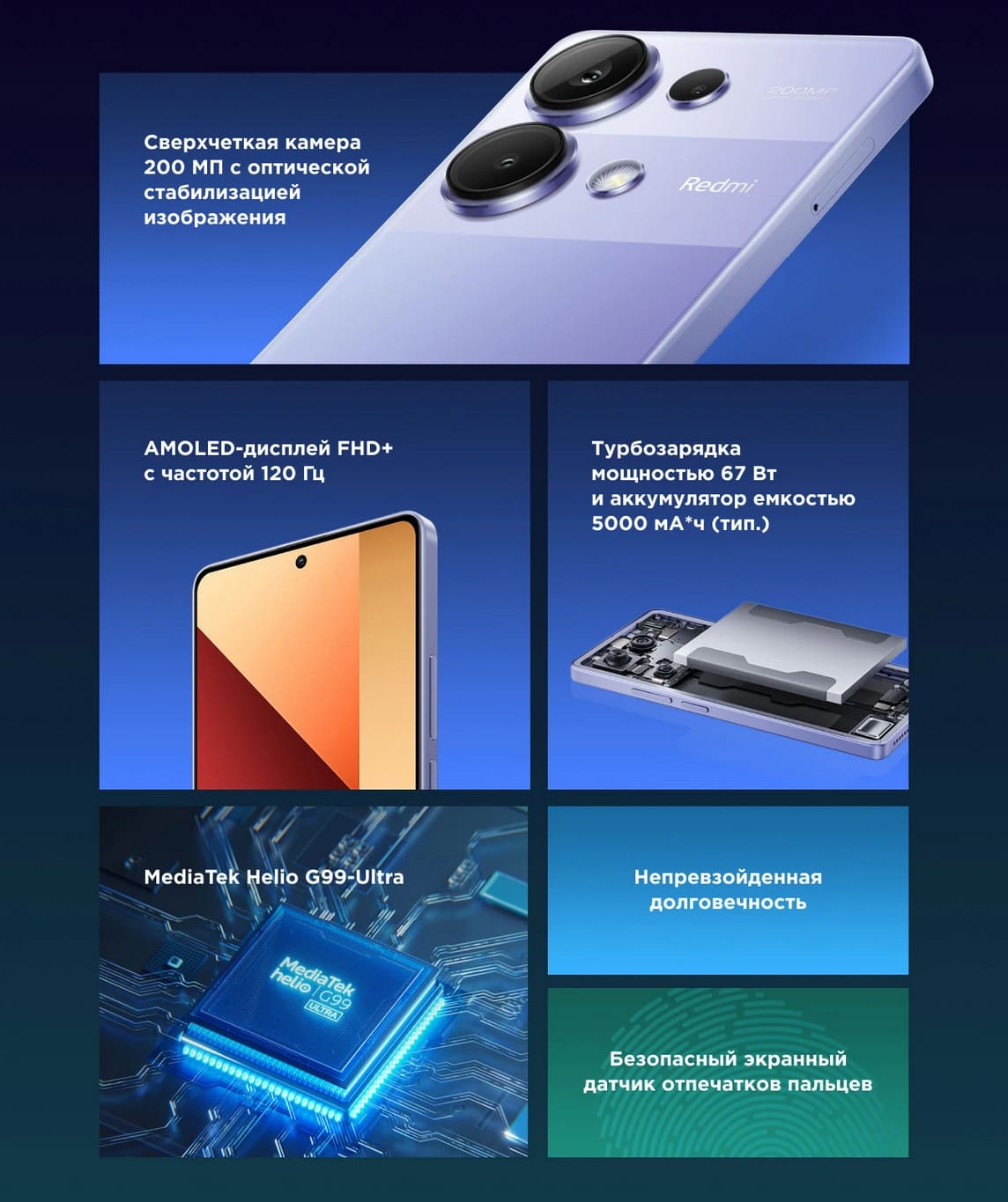 Смартфон Xiaomi Redmi Note 13 Pro hi-store